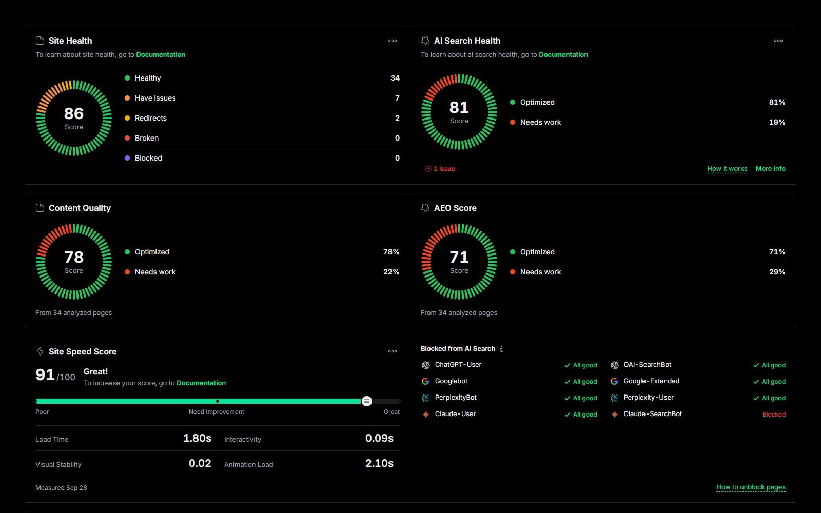 AI search health and the AI crawlers that can reach the site